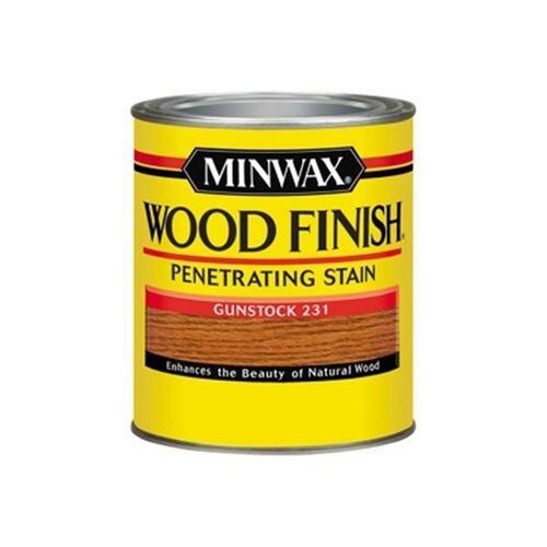Wood Finish