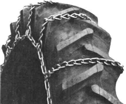 198 Series Type FHT Tire Chain