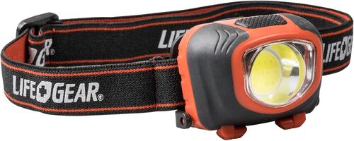 Stormproof LED Headlamp - 260 Lumens