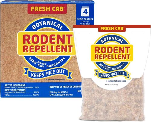 Botanical Rodent Repellent