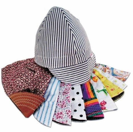 Reversible Welding Cap
