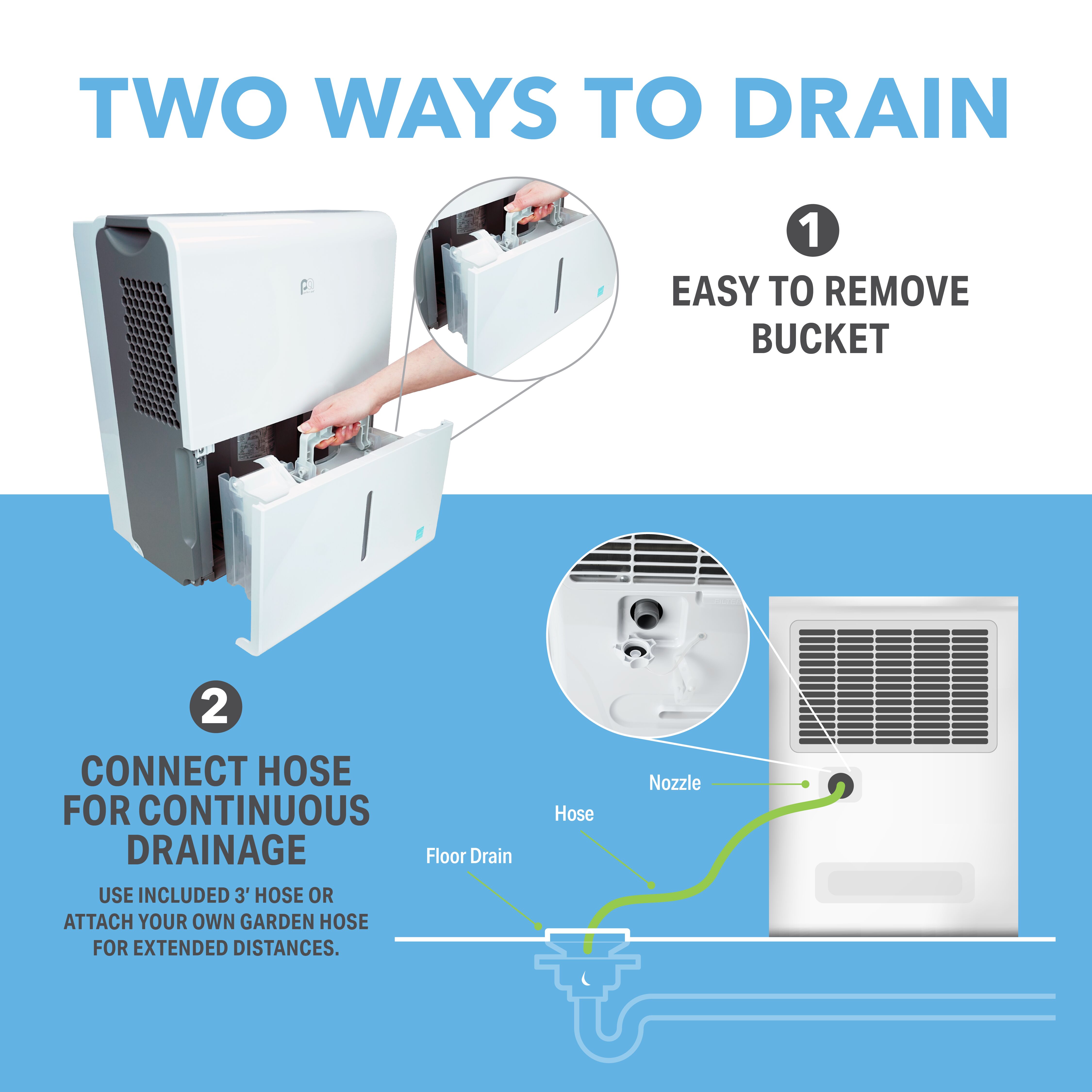 Perfect Aire 35 Pint Flat Panel Energy Star Dehumidifier