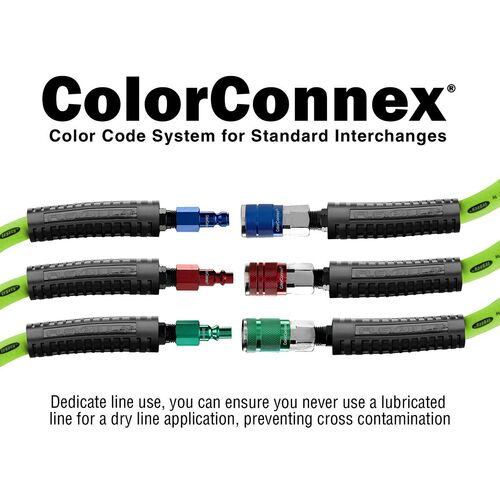 ColorConnex 7 Piece Coupler & Plug Kit Type C 1/4" NPT 1/4" Body