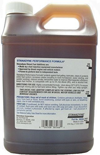 Fuel Additives & Cleaners