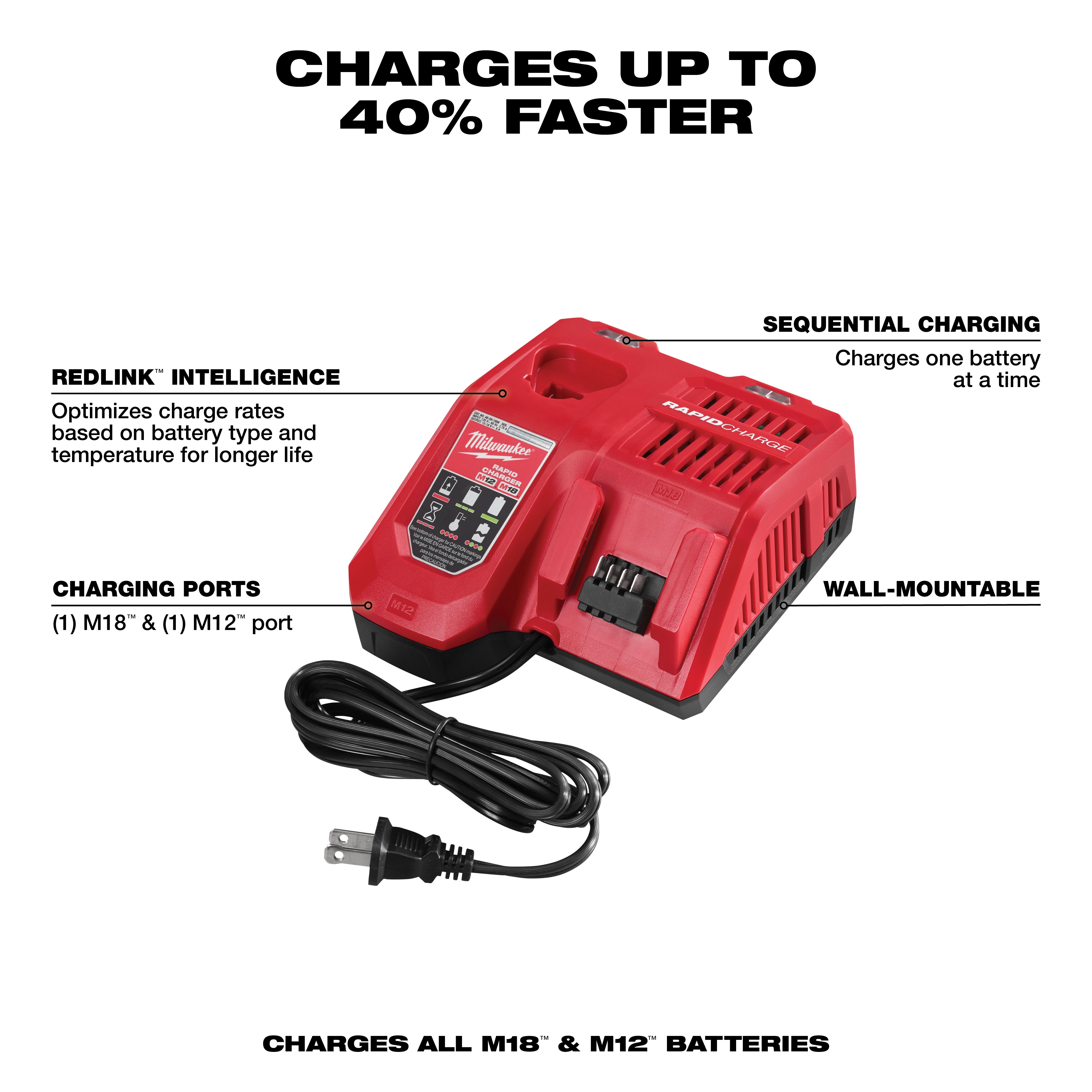 Milwaukee charger m12 m18 discount