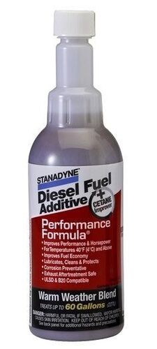 Fuel Additive